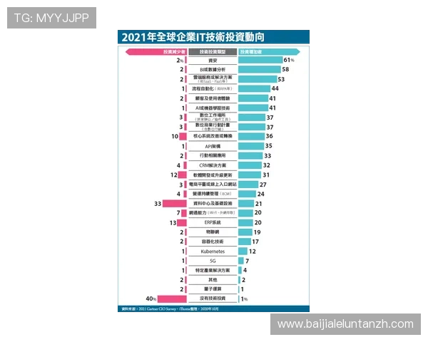 掌握pa视讯百家乐的最佳投注策略与风险控制方法实现稳定盈利