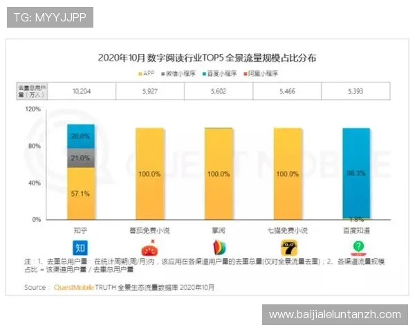 共咪百家乐线上对战策略分析助你在激烈竞争中脱颖而出